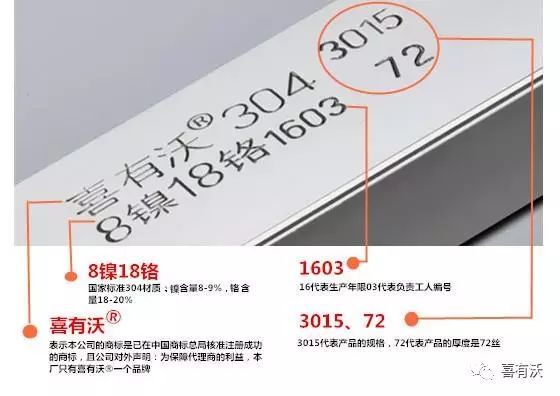 工程用不銹鋼管鋼印內(nèi)容